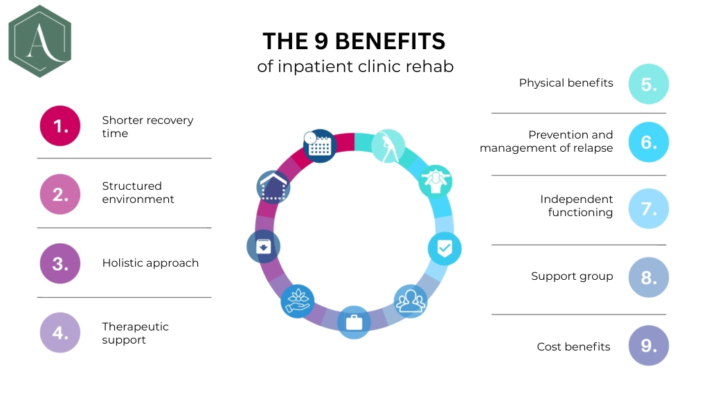 9 benefits of rehabilitation in a clinic