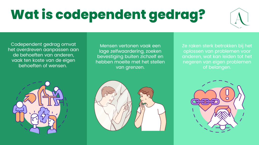Wat is odependent gedrag bij verslaving