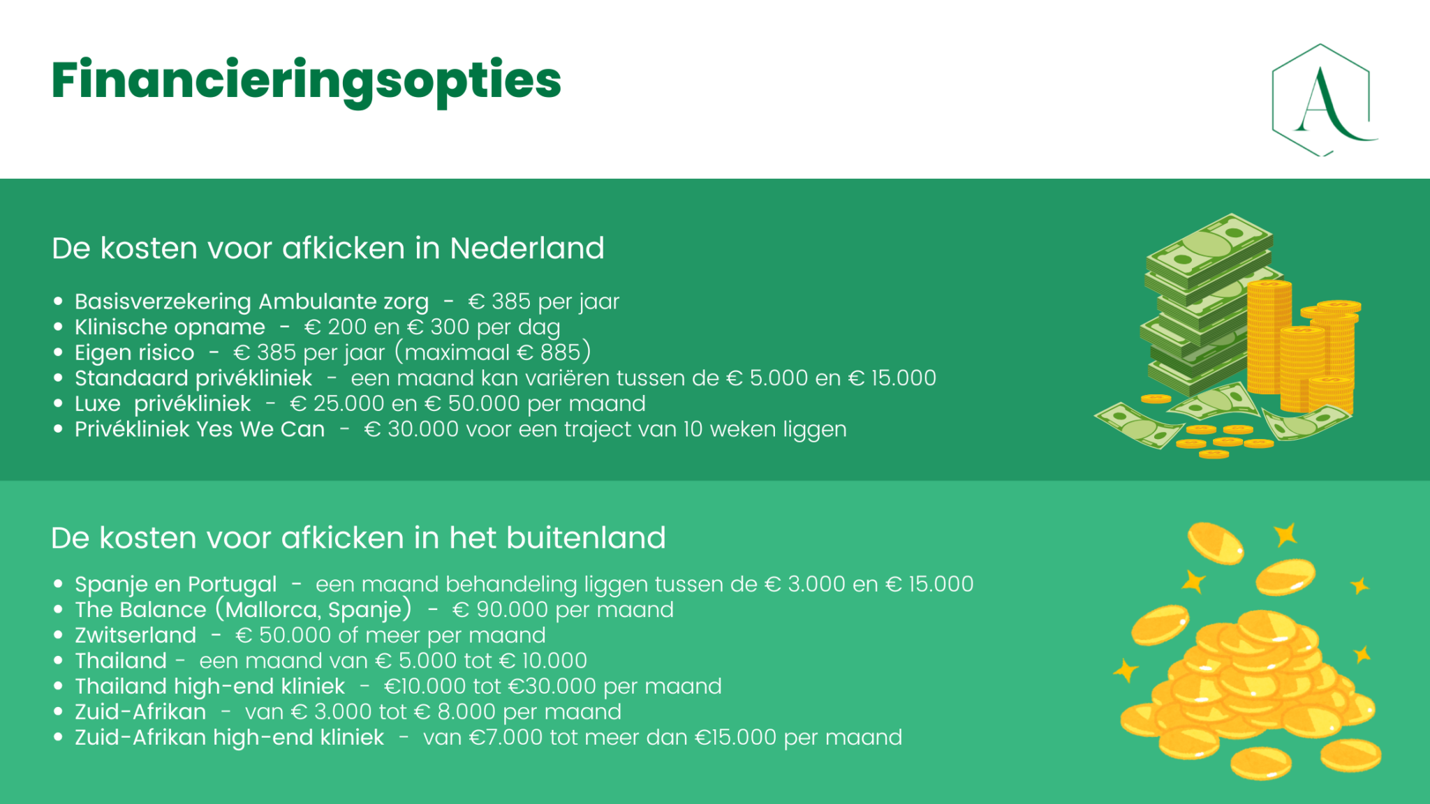 Costs overview of rehab clinics Netherlands and abroad