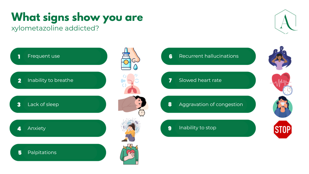 Signs of Xylometazoline Addiction