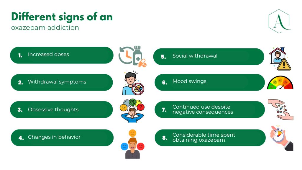 Different signs of an oxazepam addiction